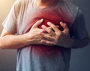 chestpain - Dr. VT Shah